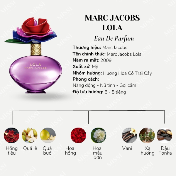 marc-jacobs-lola-edp-02 Marc-Jacobs-Lola-Edp-02