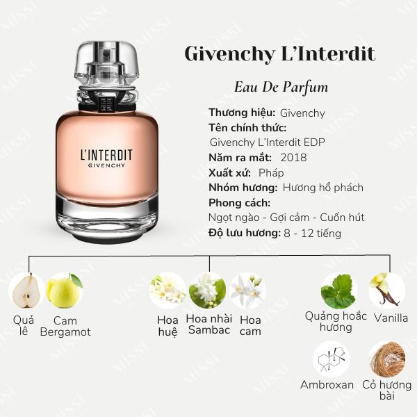 missi_givenchy-linterdit-edp_1 Givenchy L’Interdit EDP