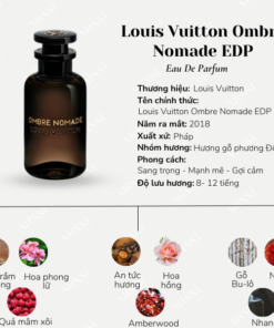 Louis Vuitton Ombre Nomade EDP+1
