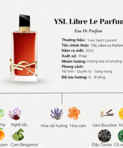 YSL Libre Le Parfum+1